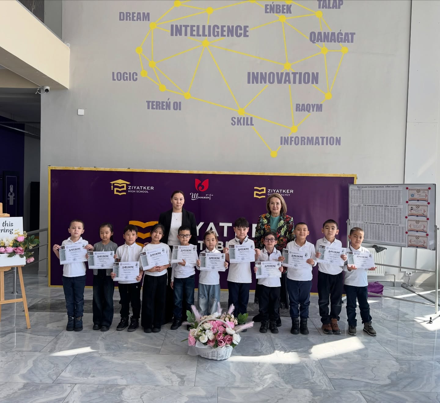 “Абай” пәндік олимпиадасының облыстық кезеңінде оқушыларымыз жоғары нәтиже көрсетіп, жүлделі орындарға ие болды